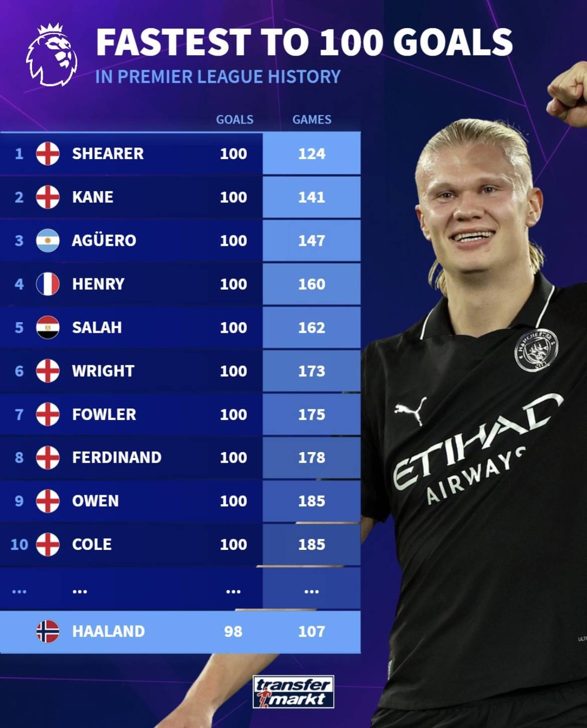 圣诞前夕送温暖，萨卡、马丁内利等阿森纳球员探望生病的孩子（圣诞将至，萨卡、马丁内利等阿森纳球员走访病童传递温暖）